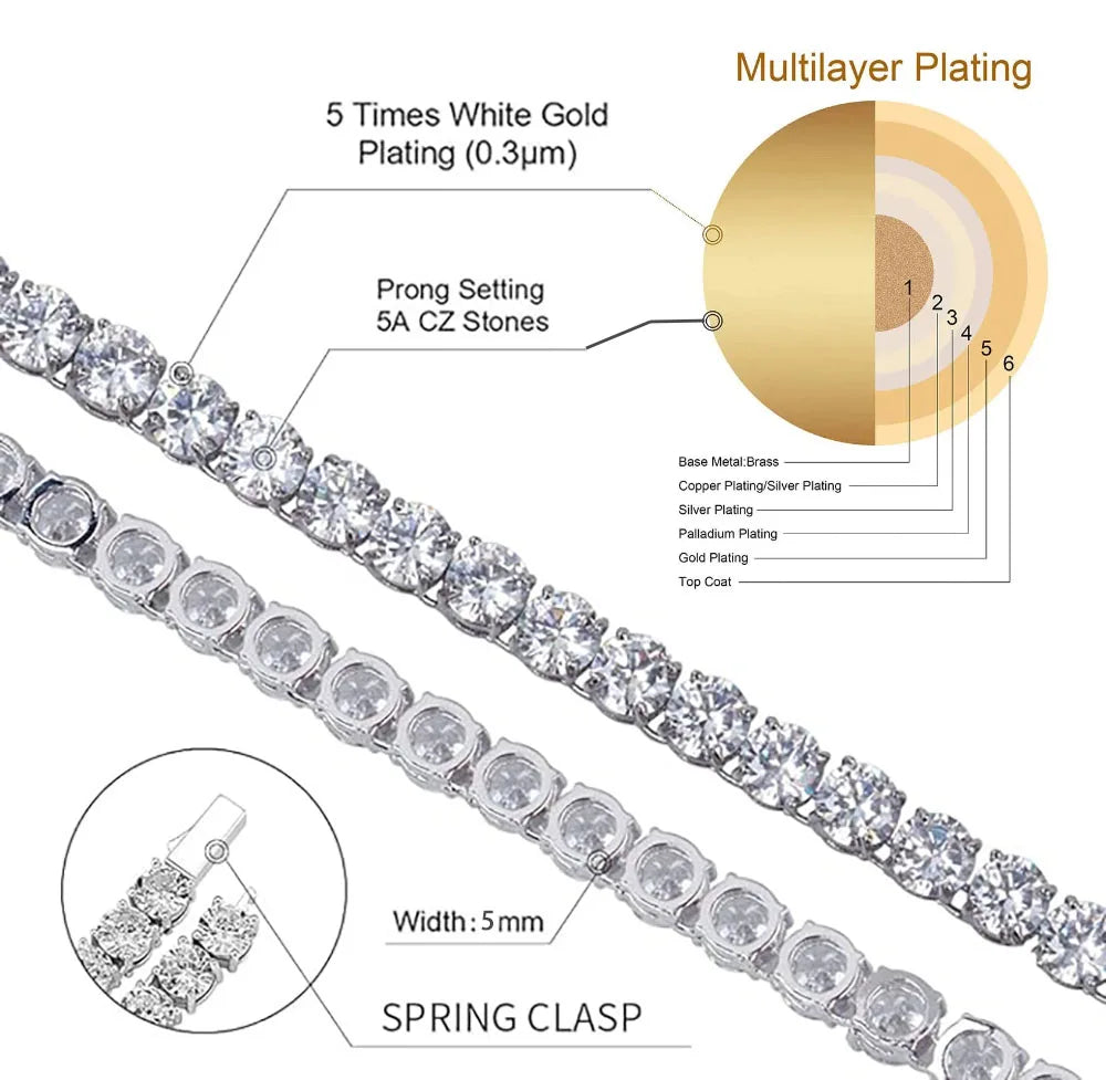 Iced Out Tennis Chain - Image 2